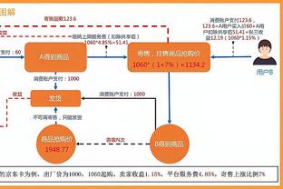 乔治两罚不中 字母哥场边鼓掌？身后的女助教笑嘻了