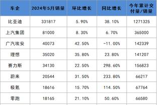 雷竞技gg截图3