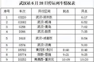 阿尔特塔：F-维埃拉非常有天赋 欧冠淘汰赛所有球队都是顶级的