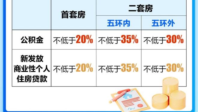 主场2比0完胜，曼联的联赛净胜球再次归零！？